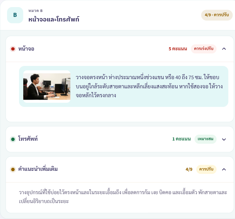 หน้าจอทดลองภาษาไทย แสดงผล ROSA และคำแนะนำสำหรับสถานีงานใน ErgoTrack